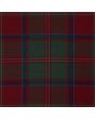 MacDonald OF Glencoe Muted Tartan Kilt
